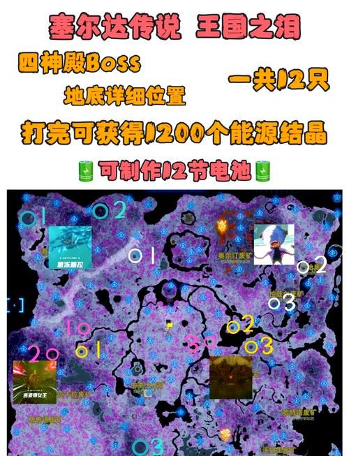 地下城堡3破碎之境boss打法 各关卡boss弱点解析