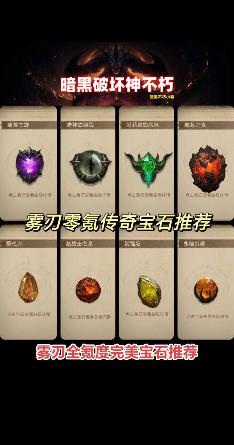 地牢猎手4宝石搭配推荐 最强宝石组合攻略