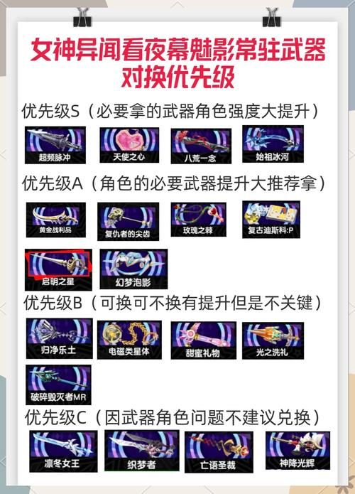 地球防卫军5刷武器技巧 新手必看装备获取指南
