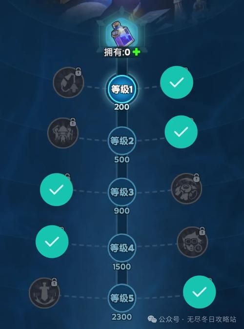 地精采矿头盔在哪学 教你轻松获取采矿技能