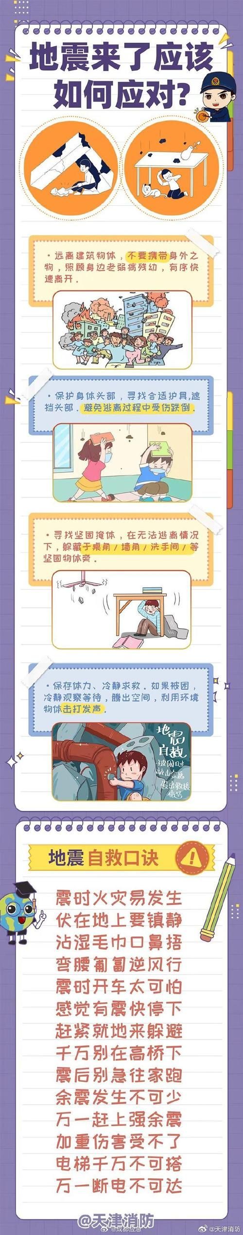 地震躲在什么空间最妥当 关键时刻能救一家人