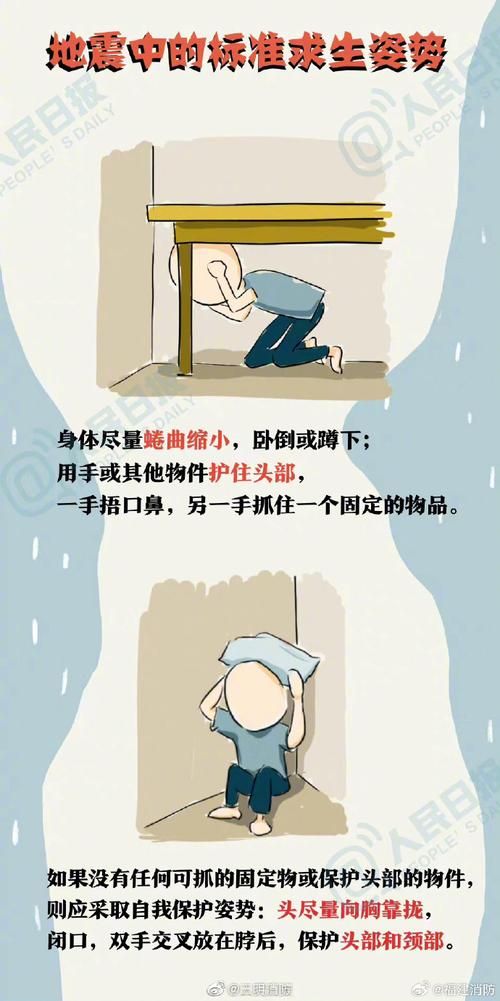 地震躲在什么空间最妥当 关键时刻能救一家人