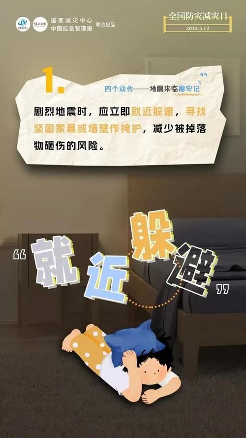地震躲在什么空间最妥当 关键时刻能救一家人