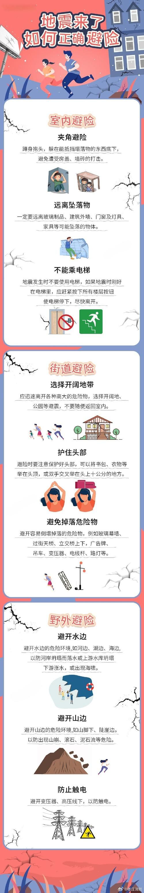 地震躲在什么空间最妥当 关键时刻能救一家人