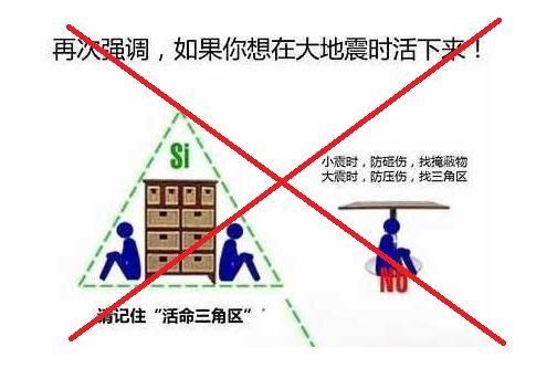 地震躲在什么空间最妥当 关键时刻能救一家人