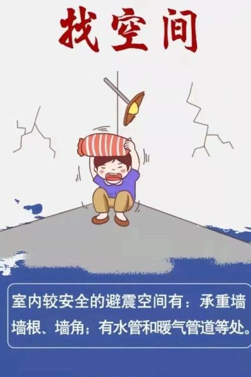 地震躲在什么空间最妥当 关键时刻能救一家人