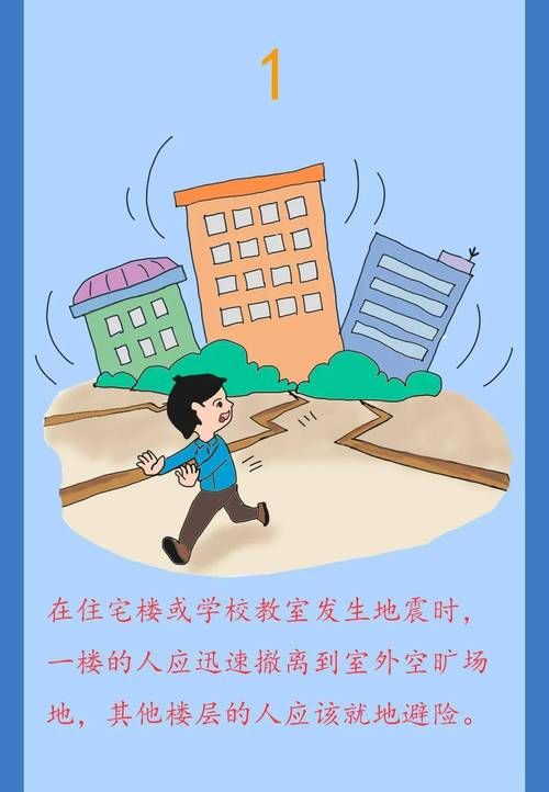 地震躲在什么空间最妥当 关键时刻能救一家人
