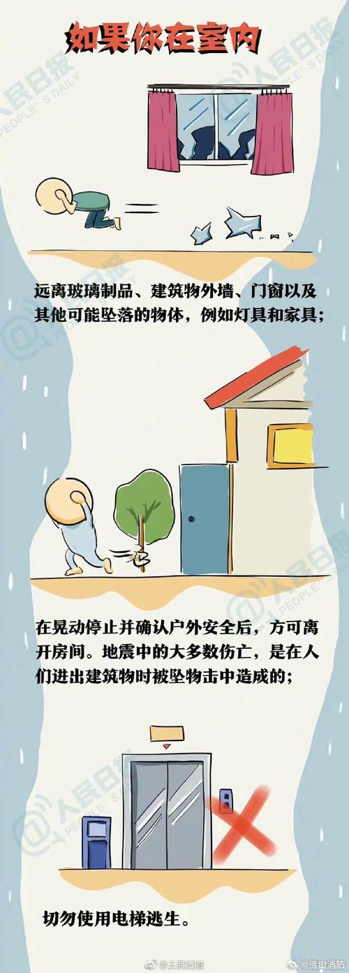 地震躲在什么空间最妥当 关键时刻能救一家人