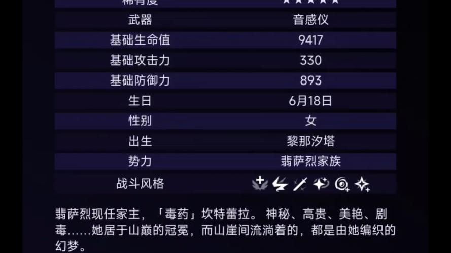 坎博雷特公主与骑士的奇幻旅程全解析