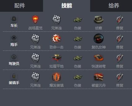 坦克世界wz111弱点在哪 实战打法技巧分享