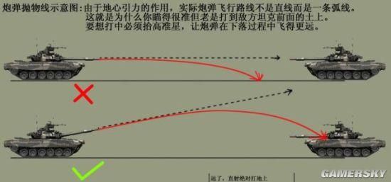 坦克世界瞄准镜插件设置技巧详解