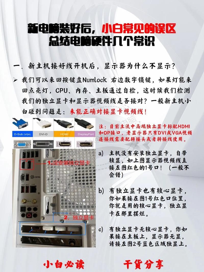 垂直同步是什么意思 电脑小白必看的显示器设置指南