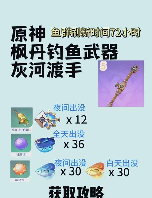 垂钓翁声望一天崇拜任务路线与心得分享