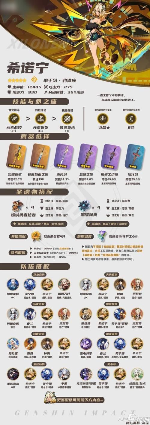 埃匹希斯圣物任务奖励有哪些 值得做吗