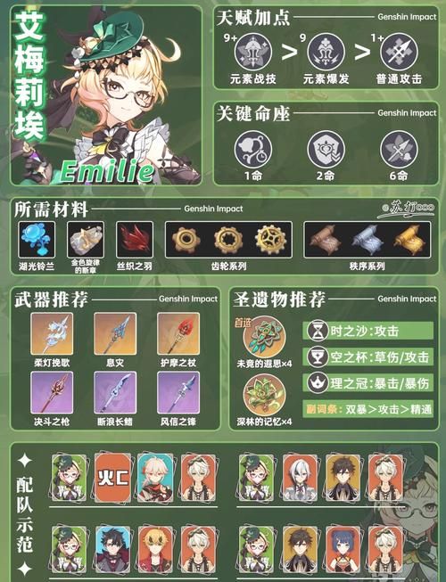 埃匹希斯圣物任务奖励有哪些 值得做吗