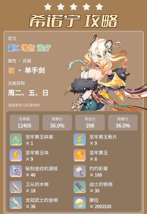 埃匹希斯圣物任务奖励有哪些 值得做吗