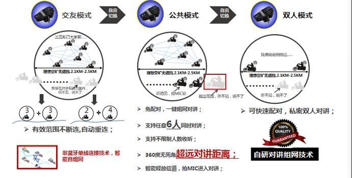 基带切换助手怎么用 详细步骤图解一看就会