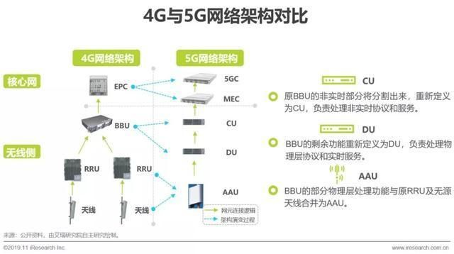 基带切换助手怎么用 详细步骤图解一看就会