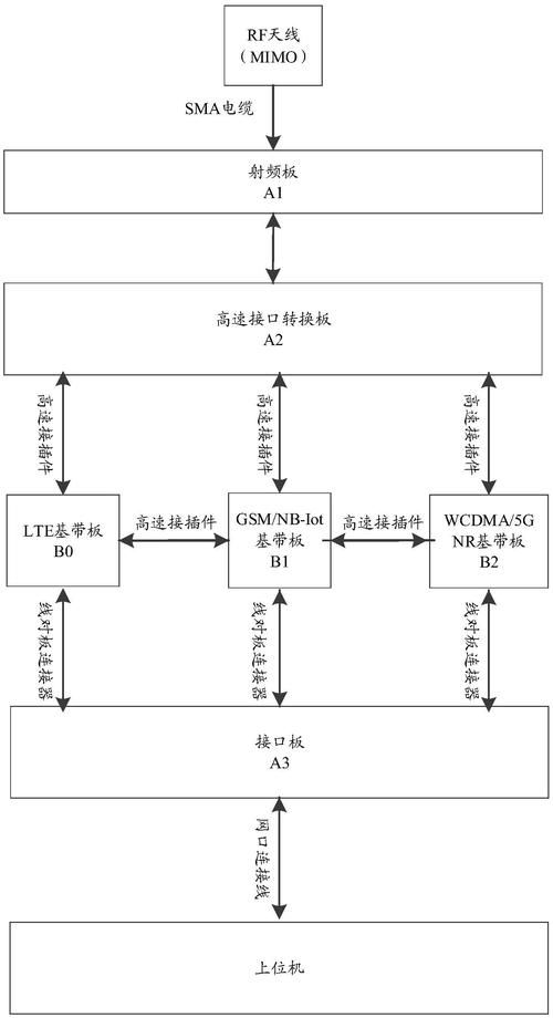 基带切换助手怎么用 详细步骤图解一看就会