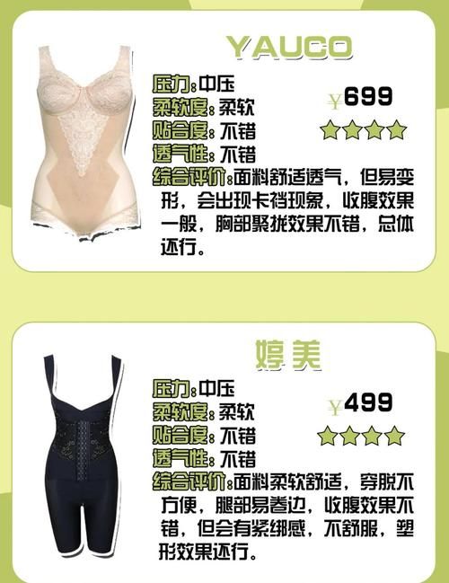 塑身衣能瘦腰减肥吗实测效果和科学依据