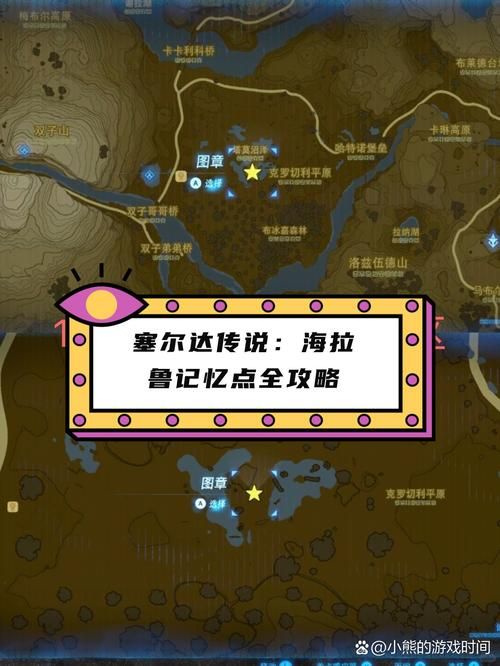 塞尔达传说回忆地点有哪些12个记忆位置详细图解