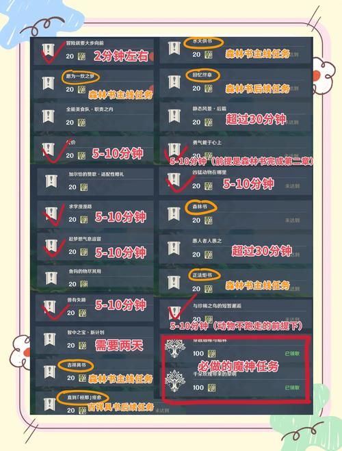 塞拉赞恩声望开启任务流程 一步步教你完成