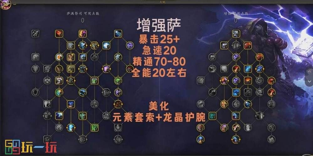 增强萨满pvp天赋搭配攻略 轻松提升胜率