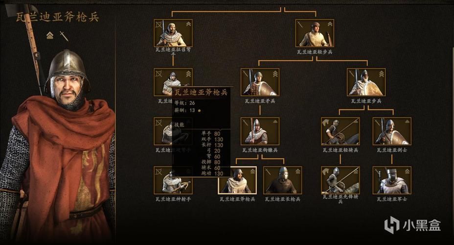 墨攻妖兽入侵修改器最新版本功能全解析
