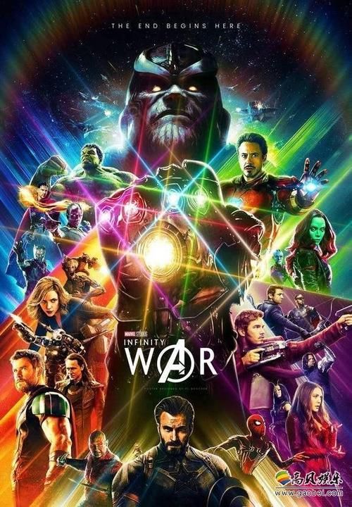 复联4什么时候上映 全球同步还是国内延迟