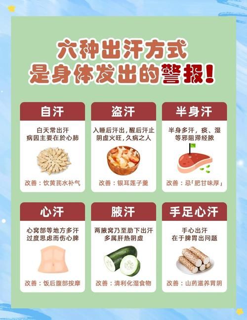 夏天出汗多蚂蚁庄园今日答案 止汗误区你中招了吗