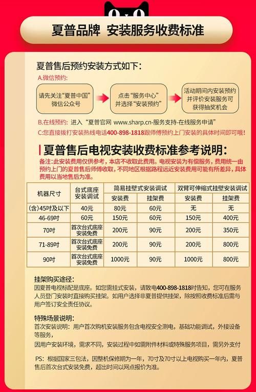夏普32寸液晶电视怎么选 购买前必看的选购指南