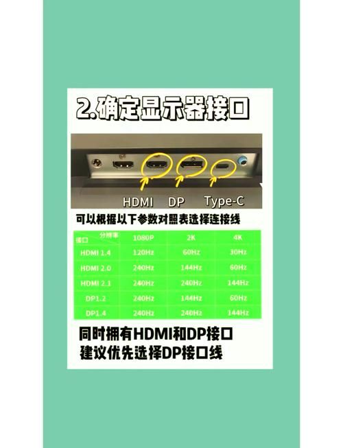 外接显示屏怎么设置 新手也能快速上手的方法