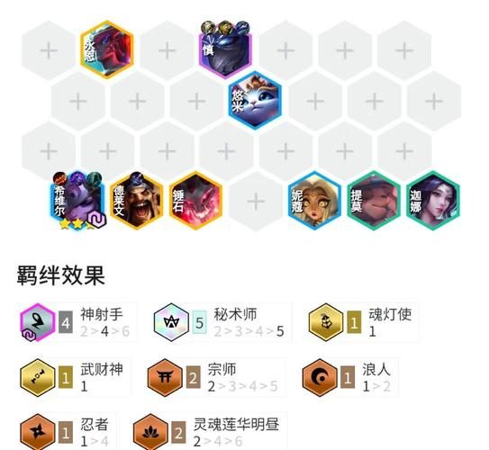 多多自走棋最强阵容解析 三套T0阵容随便选