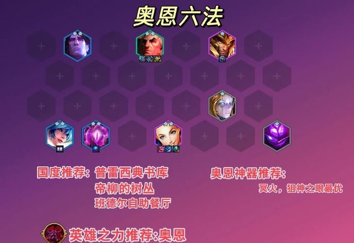 多多自走棋最强阵容解析 三套T0阵容随便选