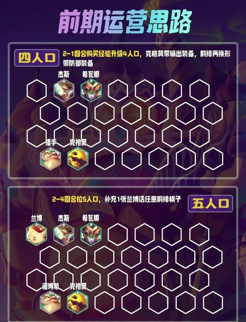 多多自走棋最强阵容解析 三套T0阵容随便选