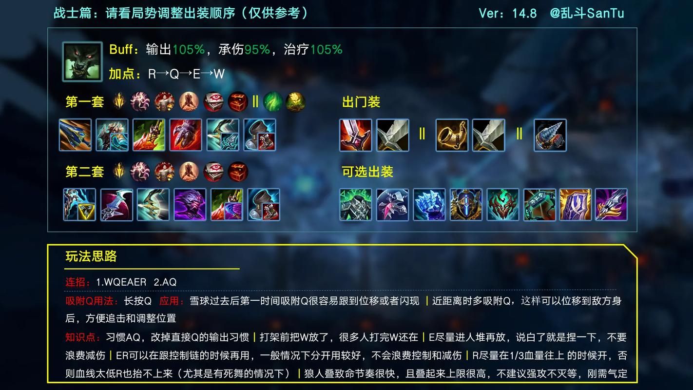 多玩lol英雄联盟最新版本解析 强势英雄推荐