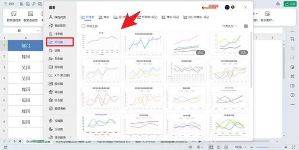 多组数据对比折线图制作教程简单三步搞定