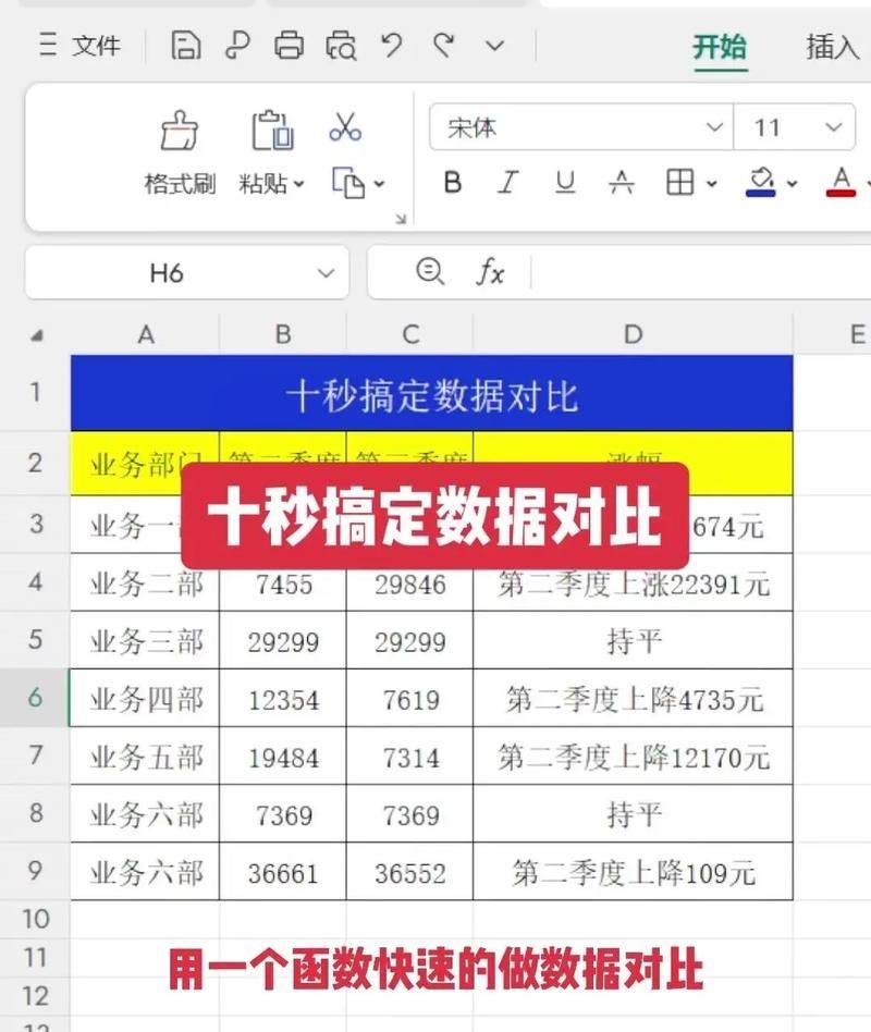 多组数据对比折线图制作教程简单三步搞定