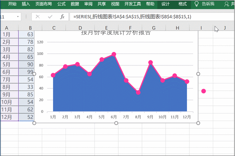 多组数据对比折线图制作教程简单三步搞定