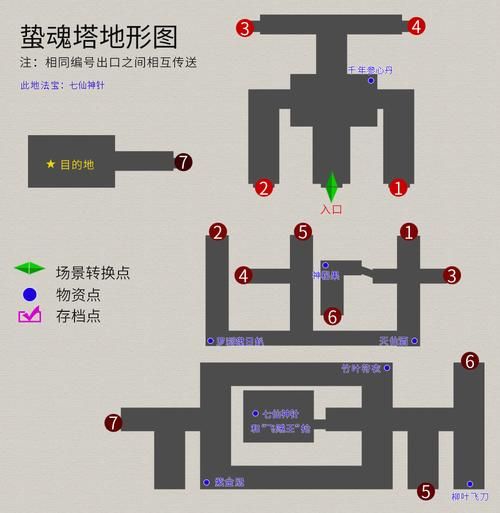 夜之子起义任务流程完整版 从开始到结束全攻略