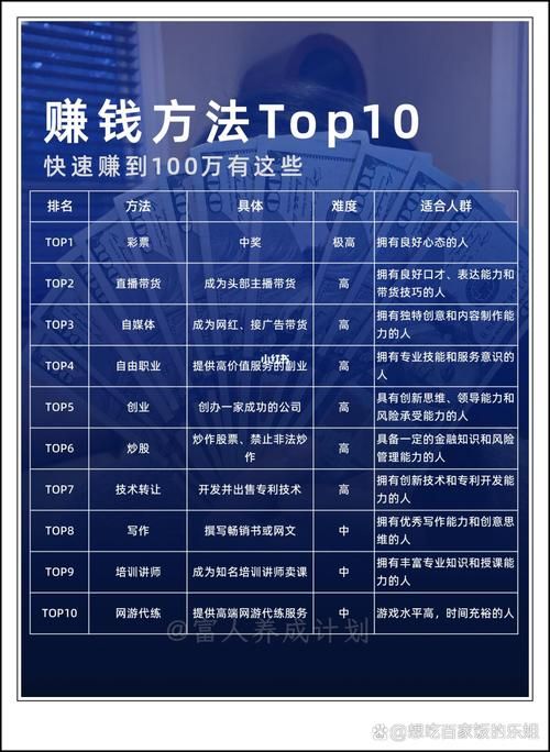 夜店之王怎么赚钱快 新手必看的快速盈利技巧