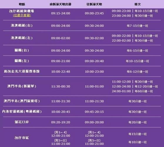 大乐斗阅历有什么用 这些隐藏功能你知道吗