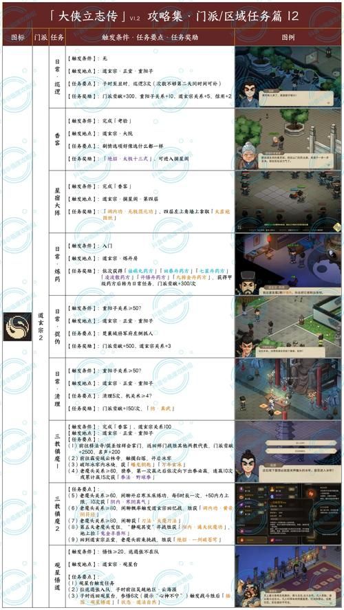 大侠立志传千年玄铁怎么刷 快速收集方法大公开