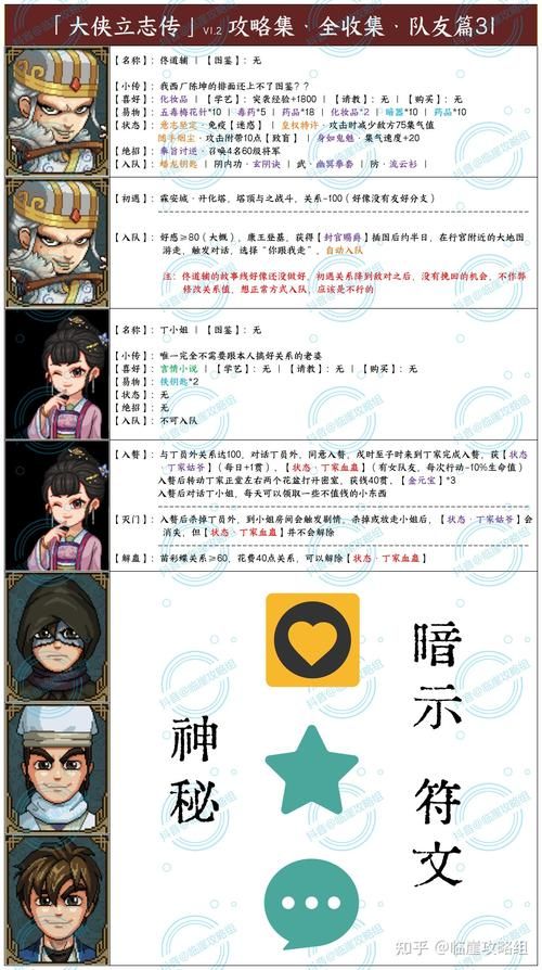 大侠立志传千年玄铁怎么刷 快速收集方法大公开