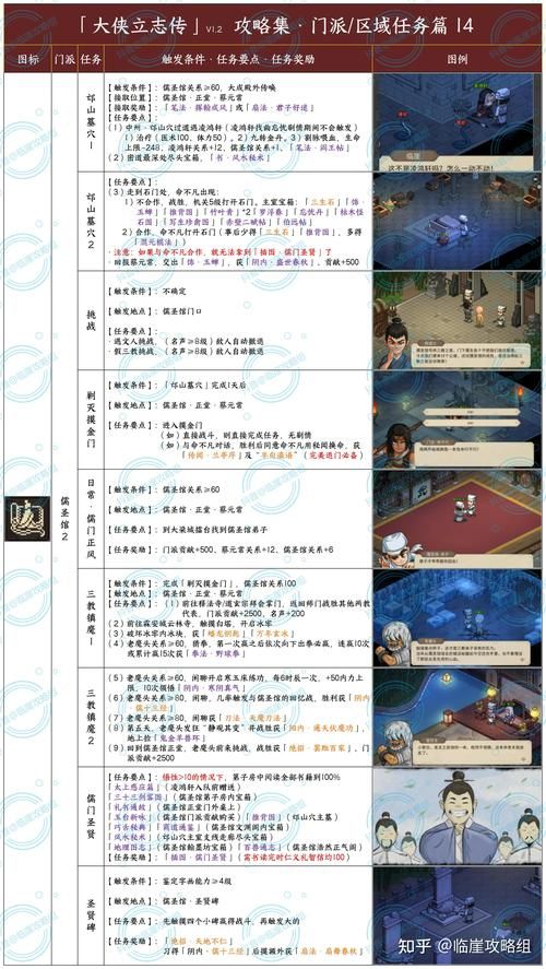 大侠立志传千年玄铁怎么刷 快速收集方法大公开