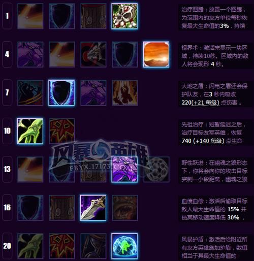 大地之环声望怎么刷 快速提升攻略分享