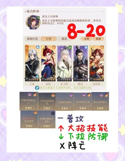 大型回合制网络游戏攻略 新手快速上手技巧分享
