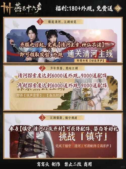 大型手游开服时间表2023年必玩新游开服日期汇总