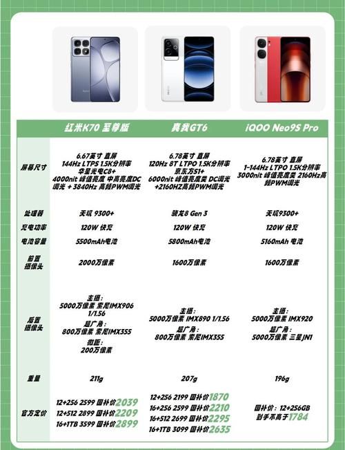 大型模拟飞行游戏机选购指南看这里