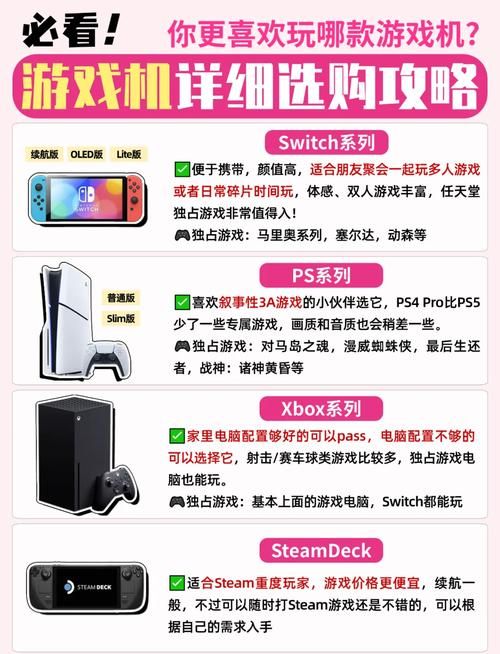 大型模拟飞行游戏机选购指南看这里